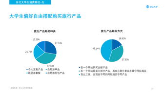 互聯(lián)網(wǎng)數(shù)據(jù)中心與199it 數(shù)據(jù)驅(qū)動時代的智能服務引擎